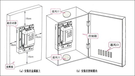 軟啟動器